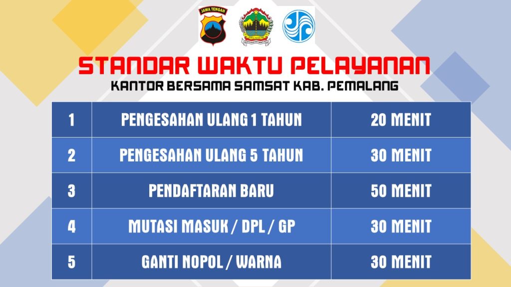 Pemutihan Pajak Berakhir Dramatis: Antrean Mengular, Pelayanan Samsat Pemalang Tersendat Pemutihan Pajak Berakhir Dramatis: Antrean Mengular, Pelayanan Samsat Pemalang Tersendat